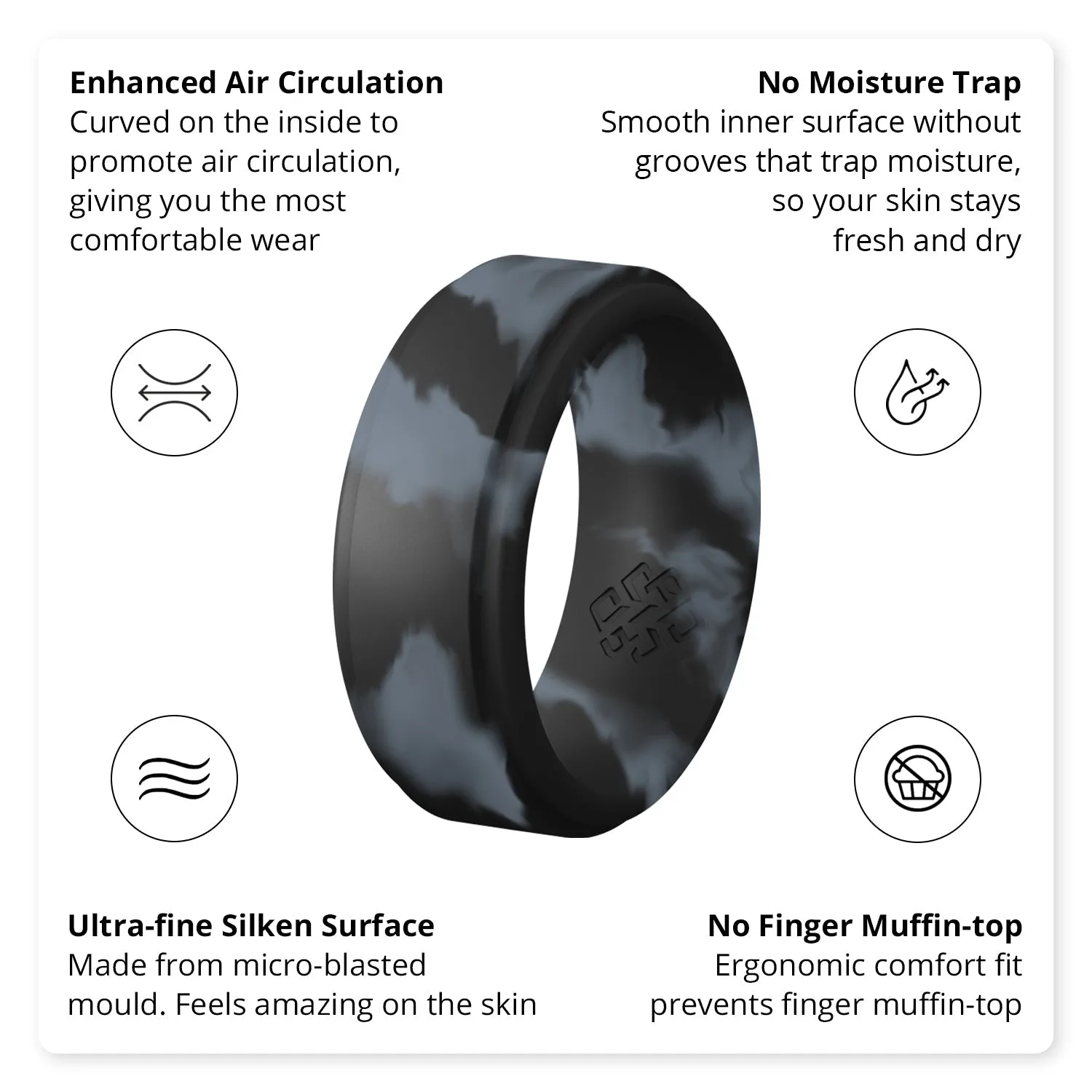 Black Marble Step Edge Breathable Silicone Ring for Men