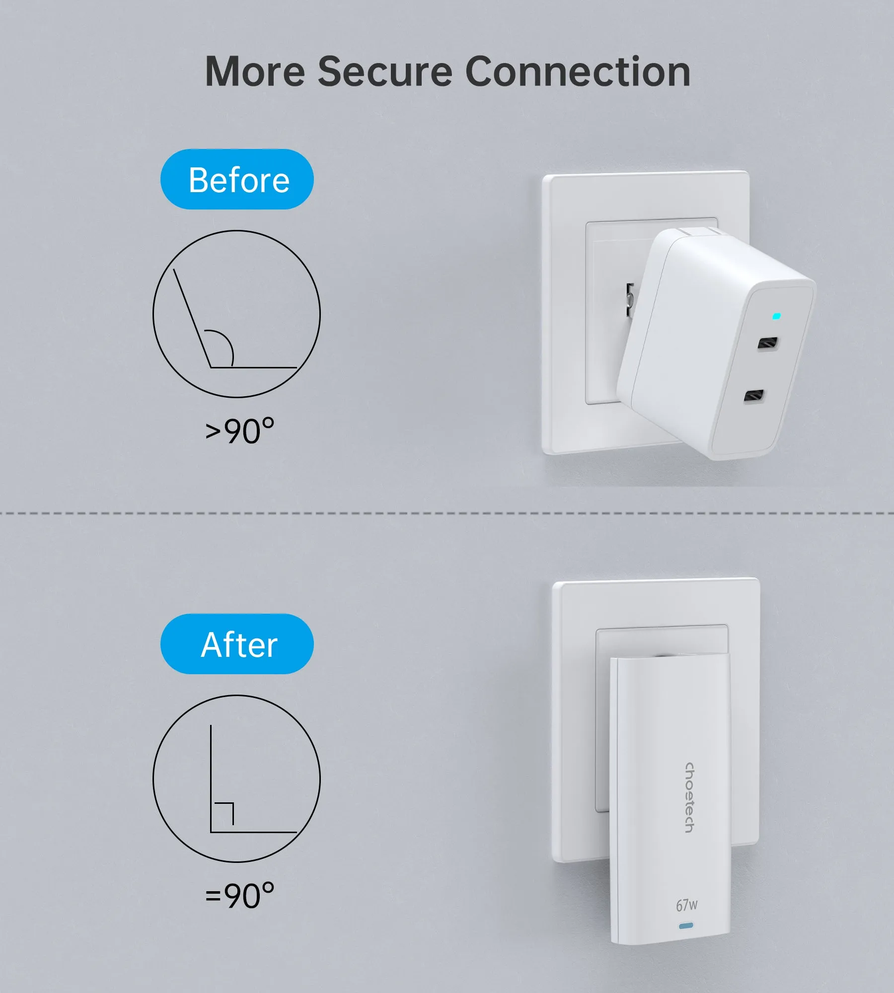 PD6011 Choetech 67W Dual-Port Portable GaN Adapter