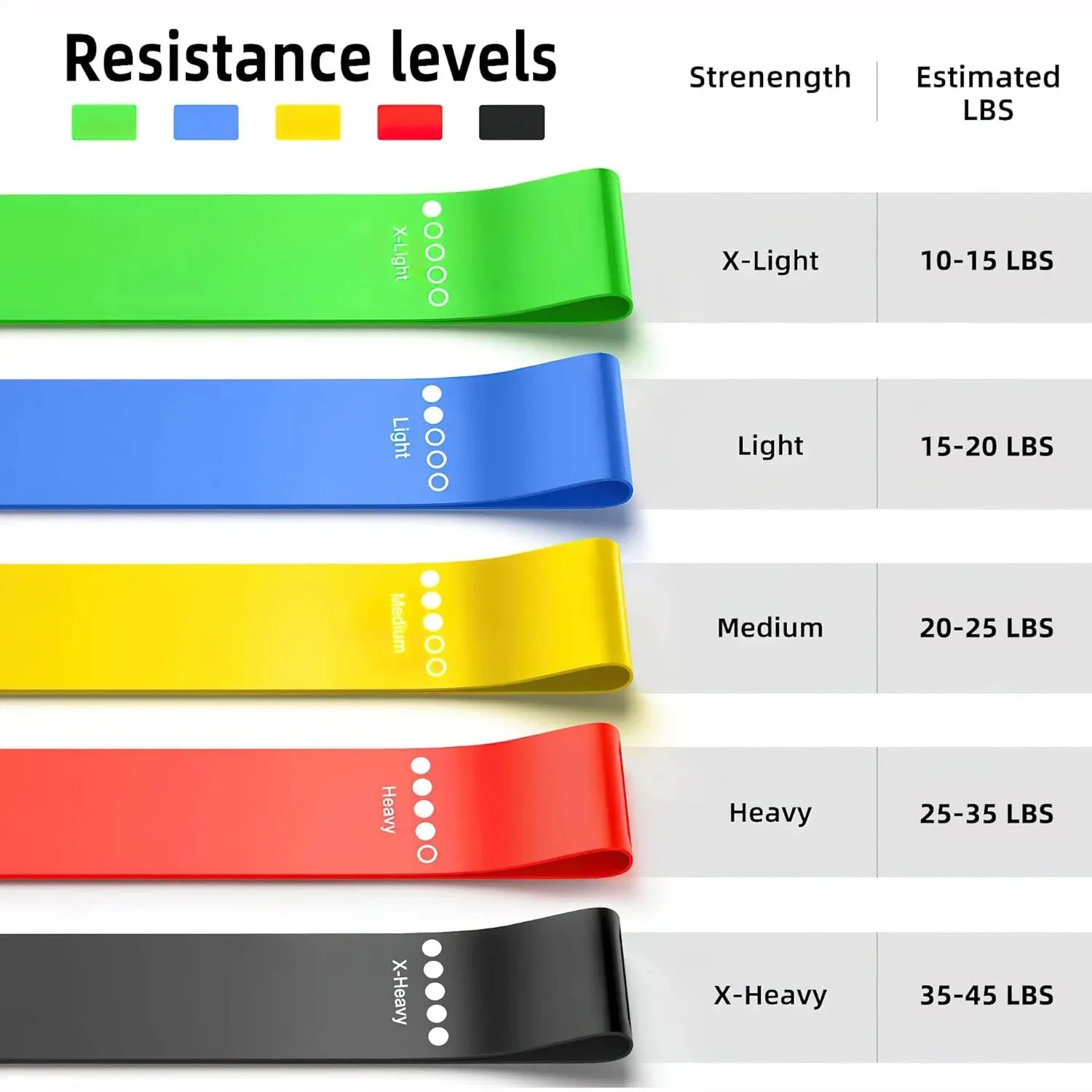 Resistance Exercise Band