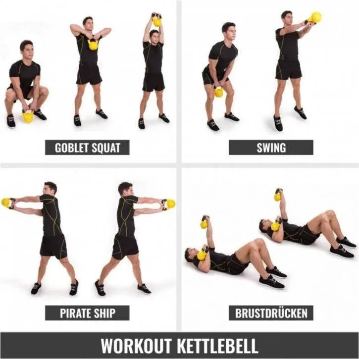 Rubber Coated Kettlebell 4KG