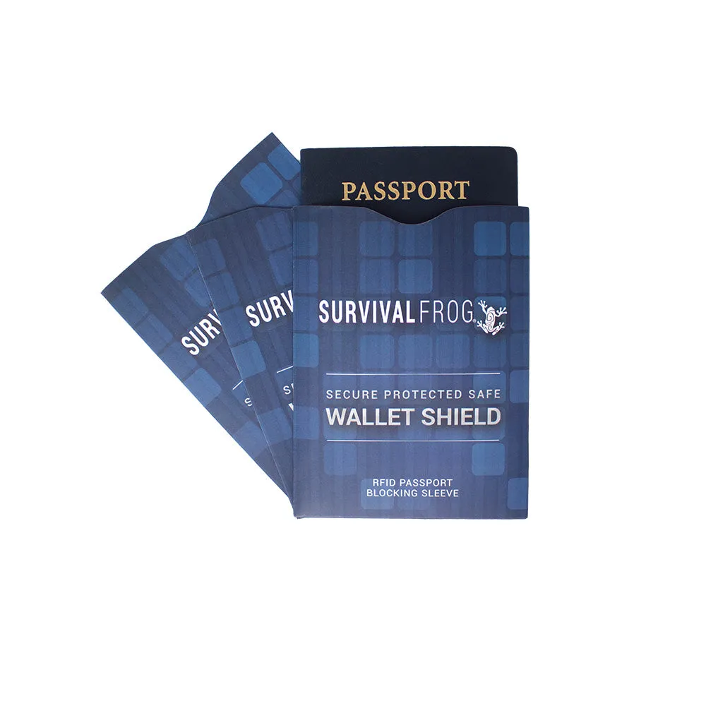 SafeWallet RFID Shield Passport Blocker