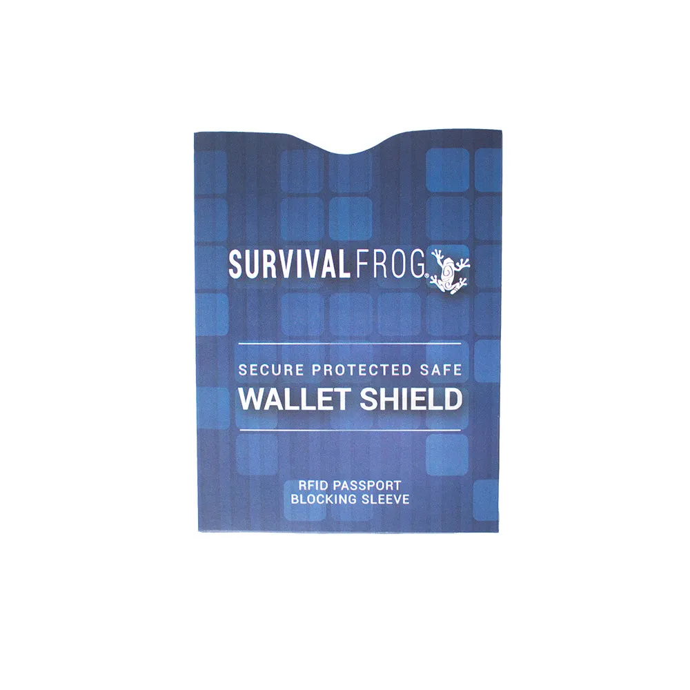 SafeWallet RFID Shield Passport Blocker