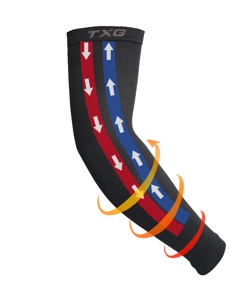 TXG Arm Sleeves